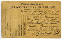 CPA  9 X 14  Carte En Franchise  Correspondance Des Armées De La République  (4) - Storia Postale