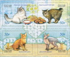 2020 2861 Russia Cat Breeds MNH - Unused Stamps