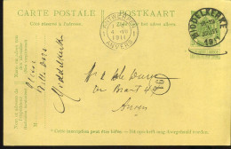 Carte Postale / Postkaart : Van Middelkerke Naar Anvers - Storia Postale