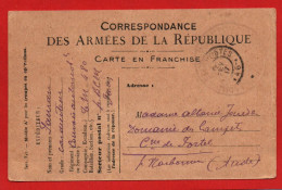 (RECTO / VERSO) CORRESPONDANCE DES ARMEES DE LA REPUBLIQUE - SECTEUR POSTAL 46 - TRESOR ET POSTES  EN FEV. 1917 - Storia Postale