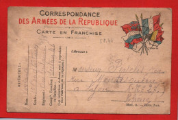(RECTO / VERSO) CORRESPONDANCE DES ARMEES DE LA REPUBLIQUE - SECTEUR POSTAL 46 EN 1915 - Briefe U. Dokumente