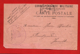 (RECTO / VERSO) CARTE POSTALE CORRESPONDANCE MILITAIRE - LE 01/01/1916 - CACHET CONVOIS D' AUTOMOBILES - Lettres & Documents