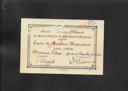 POMPIER MILITARIA CARTE DES SAPEURS POMPIERS DE LEDOUX MAIRE À  CHATEAUNEUF EN THIMERAIS 1933/34 GRATAGE SUR LA CARTE : - Firemen