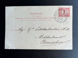 NETHERLANDS 1904 POSTCARD LANGE RUIGE WEIDE TO BENSCHOP 28-03-1904 NEDERLAND ROOSENDAAL REUZEN - Cartas & Documentos