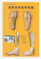 Postal Stationery China 2006 Acupuncture - Foot - Altri & Non Classificati