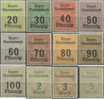 700877 MNH ALEMANIA. Baviera 1910 BAYER. STAATSEISENB - Other & Unclassified