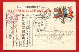 (RECTO / VERSO) CARTE CORRESPONDANCE DES ARMEES DE LA REPUBLIQUE EN 1915 - TRESOR ET POSTES N° 121 - CACHET ROUGE - Lettres & Documents