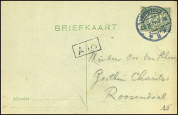 Briefkaart - Cartas & Documentos
