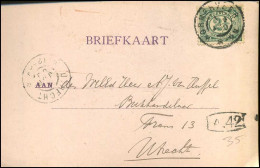 Briefkaart  - Lettres & Documents