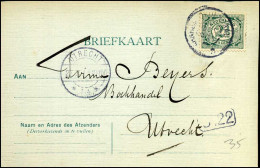 Briefkaart  - Covers & Documents