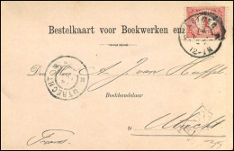 Bestelkaart Voor Boekwerken Enz. - "Burgersdijk & Niermans" - Lettres & Documents