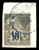 N°8B, 5c Sur 10c Noir Sur Lilas Oblitéré Càd Bleu Nossi-be Le 18 Juin 89 Sur Son Support. SUP. R.R.  - Used Stamps