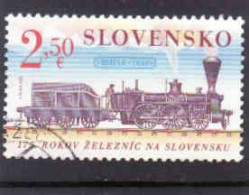 Slovakia 2023, 175th Anniversary Of Railways In Slovakia, Used - Usati