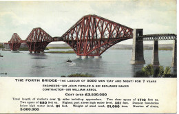 DETAILS OF THE FORTH BRIDGE, SCOTLAND. USED POSTCARD   Hold1 - Brücken