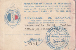 98 - CARTE FEDERATION NATIONALE DE SAUVETAGE ET DE JOUTES . SURVEILLANT DE BAIGNADE  . SCAN RECTO VERSO - Mitgliedskarten