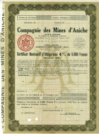 Obligation De 1944 - Compagnie Des Mines D'Aniche - Blanco - Mines