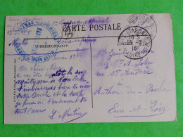 CACHET *COMMISSAIRE MILITAIRE* STATION-MAGASIN NANTES ETAT + CT NANTES ETAT GARE  LOIRE INFÉRIEURE POUR AUTHON E & L - Guerre De 1914-18