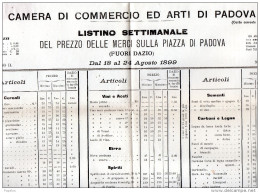 1899 PADOVA  - LISTINO SETTIMANALE DEL PREZZO DELLE MERCI SULLA PIAZZA DI PADOVA - Italia