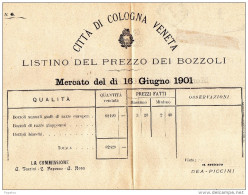 1901 COLOGNA VENETA - LISTINO DEL PREZZO DEI BOZZOLI - Italia