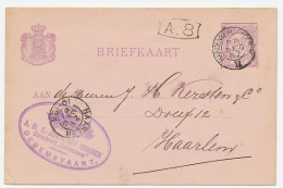 Trein Kleinrondstempel : Hardenberg - Dedemsvaart II 1887 - Cartas & Documentos