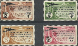 COLONIE ITALIANE 1934 Cirenaica Posta Aerea Volo Diretto ROMA BUENOS AIRES Cpl. 4 Val MNH** - Cirenaica