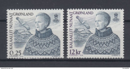 Greenland 2001 - Michel 369-370 MNH ** - Nuevos
