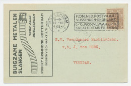 Firma Briefkaart Rotterdam 1923 - Metalen Slangen  - Non Classés