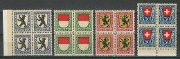 SBK J29-32, Mi 209-12 Viererblock ** MNH - Nuevos