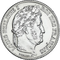 Monnaie, France, Louis-Philippe, Franc, 1843, Rouen, SPL, Argent, KM:748.2, Le - 1 Franc