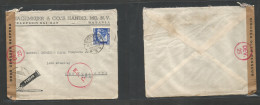 DUTCH INDIES. 1940 (17 May) WWII Batavia - USA, NYC. Comercial Illustrated Toothpaste Single 15c Blue Sea Mail Rate Cens - Indie Olandesi