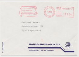 Meter Cover Netherlands 1985 Radio Holland - Radio Navigation  - Bateaux