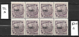 CRETE 2 Errors In 1908 Cretan State 2 L. Violet Overprinted With Black Small ELLAS Vl. 52 In Block Of 8 MH/MNH - Creta