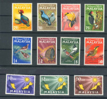 MALASIA. Federación. * 1/3 Y ** 22/29 (pájaros). - Federated Malay States