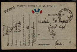 Carte Postale Militaire Oblitéré Poste Aux Armées 1 Du 18 Juin 1940 - Francobolli  Di Franchigia Militare