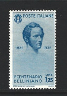 Regno 1935 Bellini Lire 1,25 Nuovo Mnh** - Nuevos