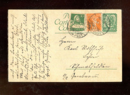 SCHWEIZ - 1924, Postkarte (links Gezaehnt) Mit Fremdem Stempel "WUERTT. BAHN-POST" (B2449) - Enteros Postales