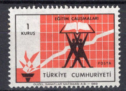 T4896 - TURQUIE TURKEY Yv N°1904 ** - Unused Stamps