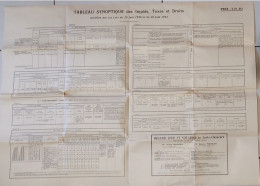 4V6Ml. Tableau Synoptique Des Impôts Taxes Et Droits Années 20 - Decrees & Laws