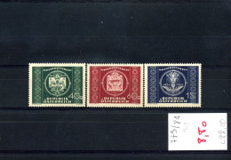 Oostenrijk - 779/81   UPU                                 - Unused Stamps