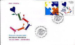 Turkije - FDC - Human Rights             - FDC