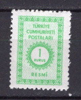 T5079 - TURQUIE TURKEY SERVICE Yv N°96 ** - Sellos De Servicio