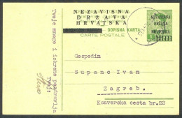 "Croatia 1941-06-17, Provisional (ovpt) Stationery Card Sent From Medak To Zagreb - Croazia