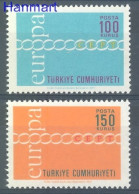 Turkey 1971 Mi 2210-2211 MNH  (ZE2 TRK2210-2211) - 1971