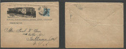 PALESTINE. 1923 (20 Feb) Jerusalem - USA, Baltimore, Md. Illustrated Single Fkd Jewish Hospital Sharre, Zedek, Cds. PM R - Palestina