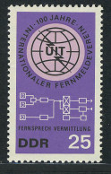 1114 100 Jahre ITU 25 Pf ** - Unused Stamps