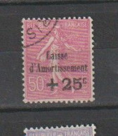 1929  N°254  Caisse D' Amortissement Oblitéré   (lot 171) - Usati