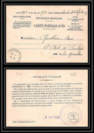 9081 Ordre D'appel Au Service National 1929 Gauthier Rene Libourne Gironde France Carte Postale (postcard) Militaire - 1921-1960: Modern Period