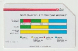 Telefoonkaart-télécarte-carta Telefonica Italia (I) SIP - Public Themes