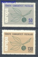 Turkey 1965 Mi 1961-1962 MNH  (ZE2 TRK1961-1962) - Andere & Zonder Classificatie