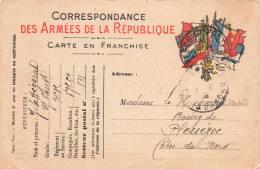 22 CORRESPONDANCE DES ARMEES DE LA REPUBLIQUE - Other & Unclassified